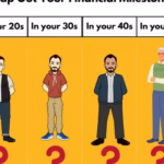 Creating a Financial Strategy Aligning with your Age & Related Milestones